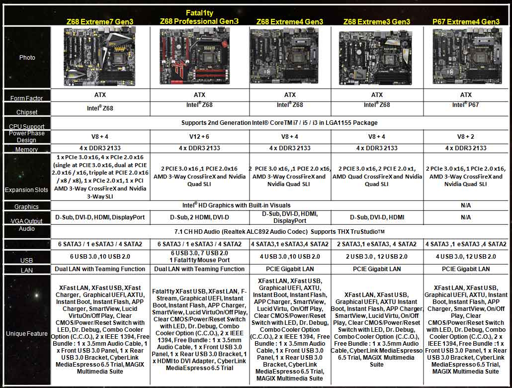 asrock_carteslga1155_pci3.jpg