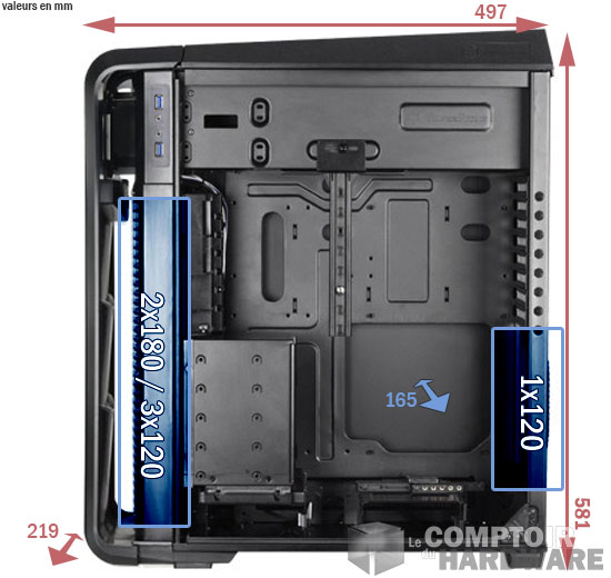 Dimensions du RV04