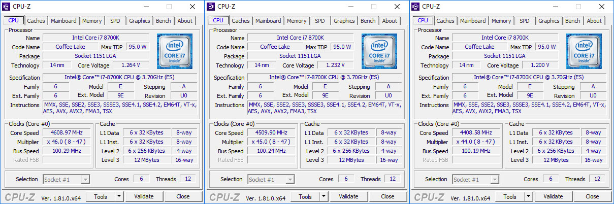 CPU-Z Core i7-8700K : 2 à 4 cœurs sollicités