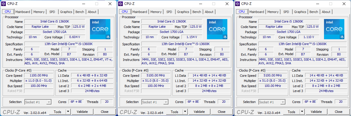 CPU-Z: Les fréquences du Core i5-13600K