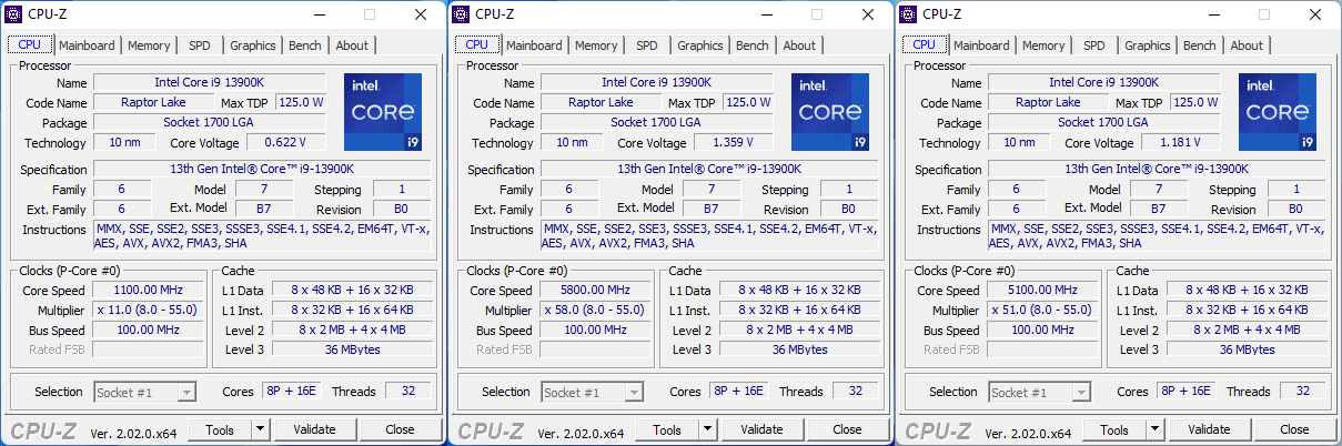 CPU-Z: Les fréquences du Core i9-13900K