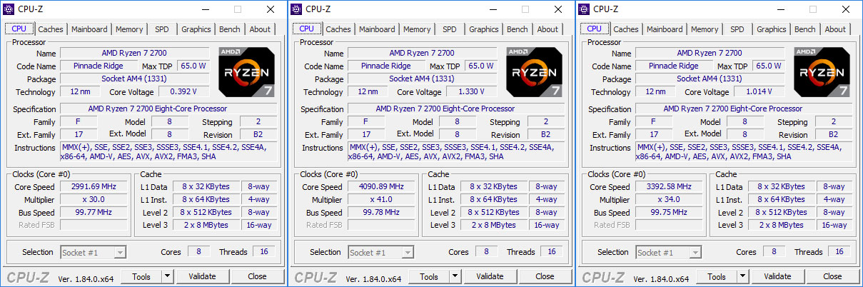 CPU-Z Ryzen 7 2700