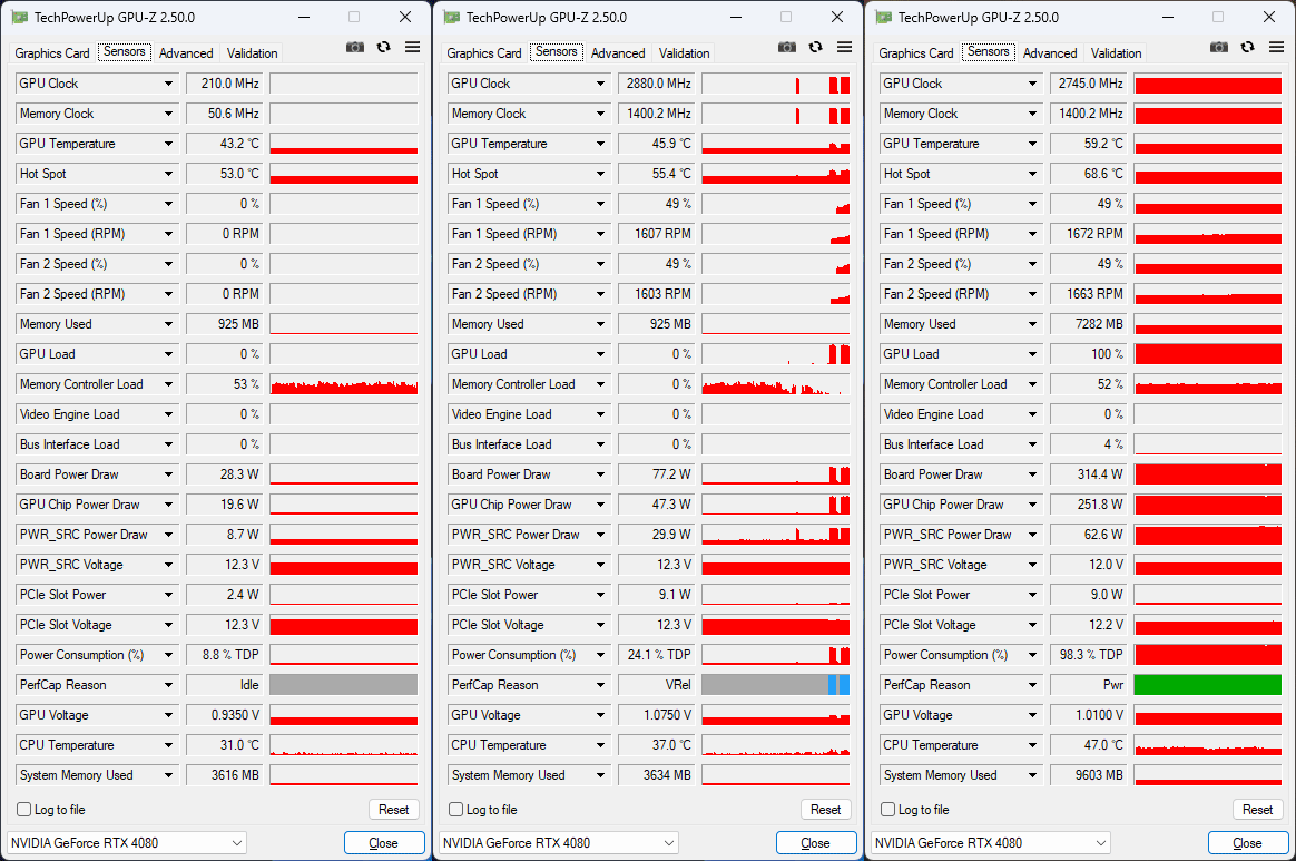 GPU-Z : les fréquences