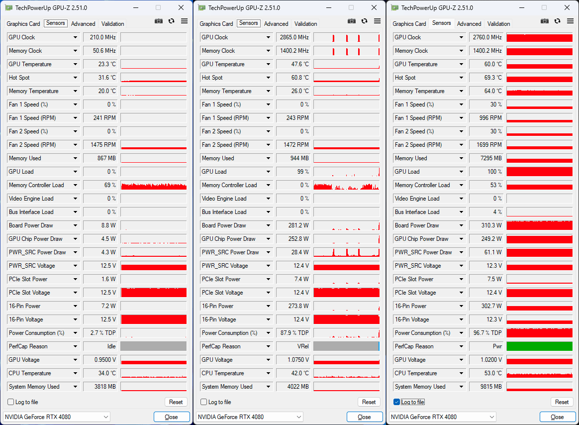 GPU-Z : les fréquences