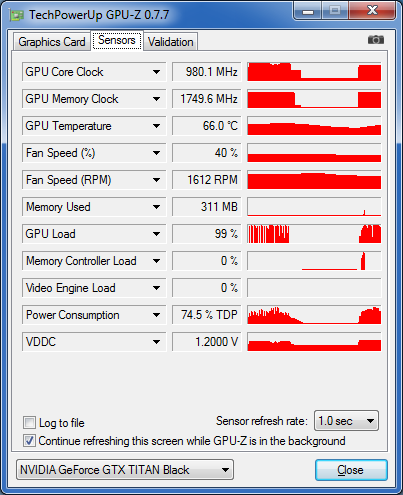 GPU-Z Asus Titan Black Boost Max DP