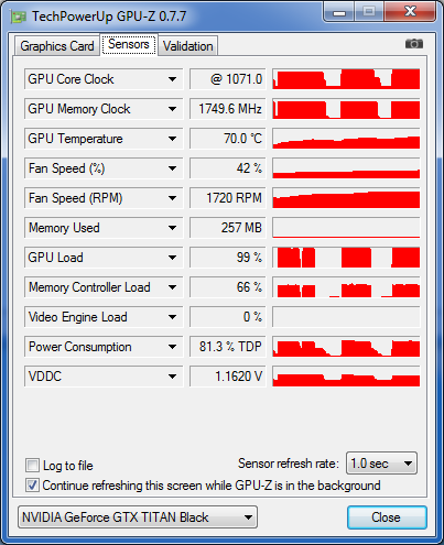 GPU-Z Asus Titan Black Boost Max