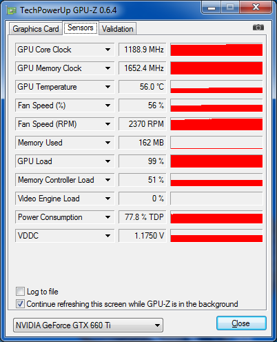 GPU-Z Zotac GTX 660 Ti AMP! : Turbo Boost