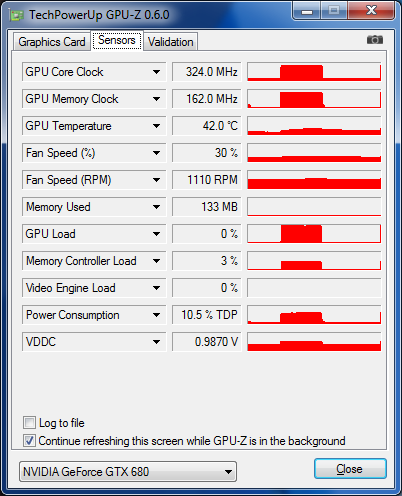 GPU-Z nVIDIA GeFORCE GTX 680 : fréquences au repos