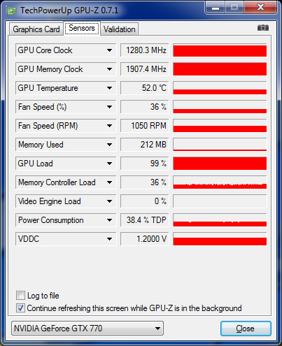 Monitoring GPU-Z MSI N770 Twin Frozr OC overclockée