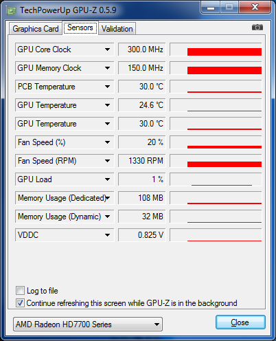 GPUZ AMD HD 7750 fréquences au repos