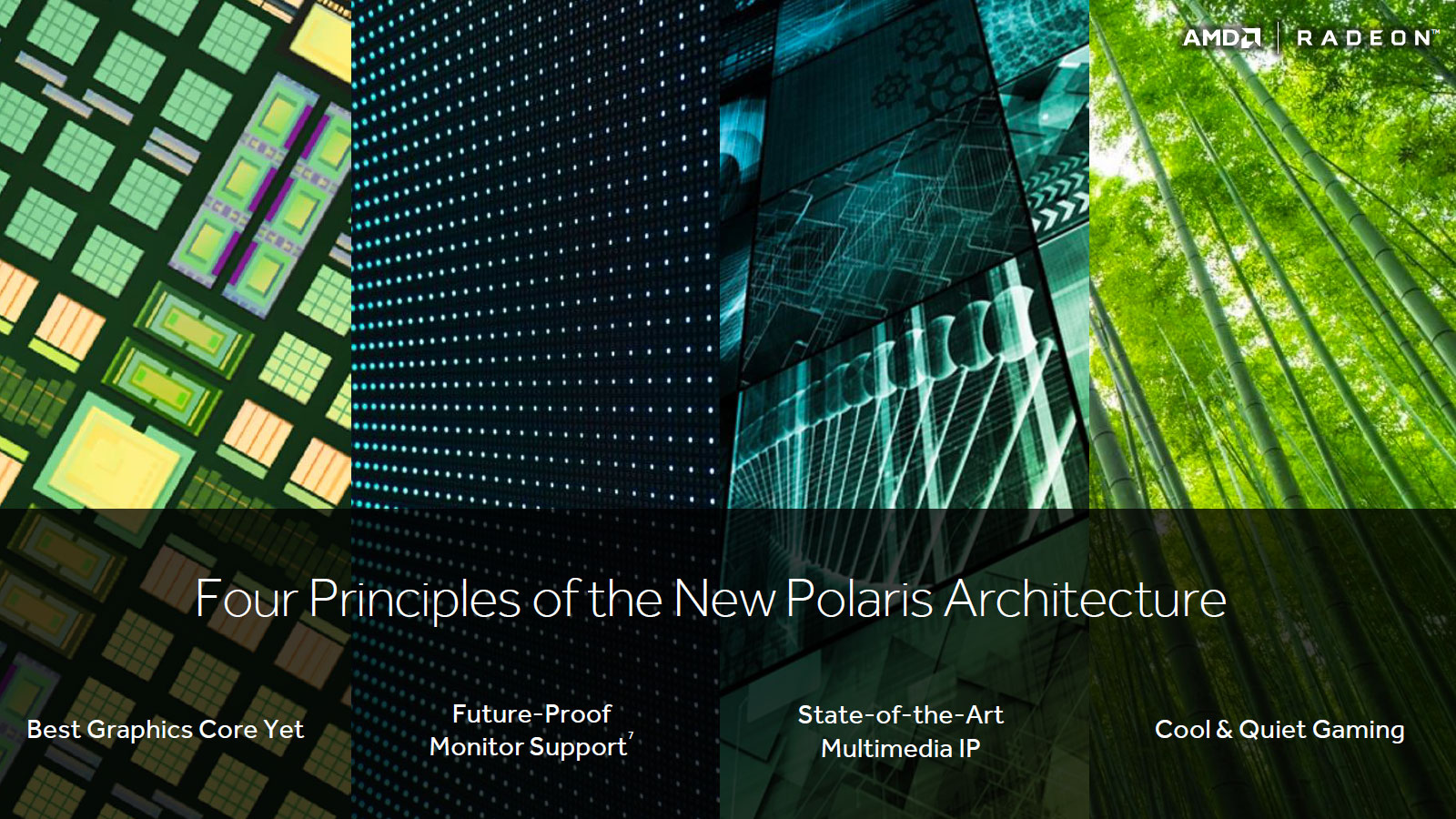 les 4 principes retenus par AMD pour l'architecture polaris