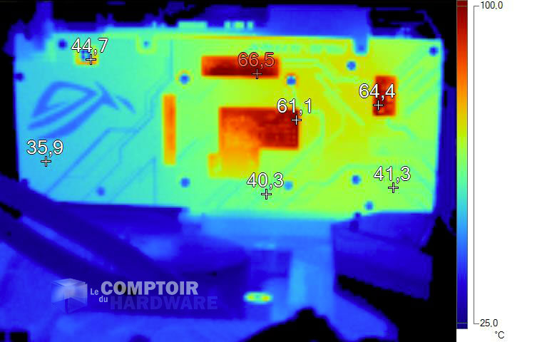 Image infrarouge de l'Asus ROG Strix GTX 1650 OC en charge
