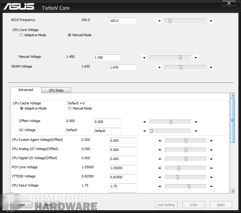 ASUS TurboV Core