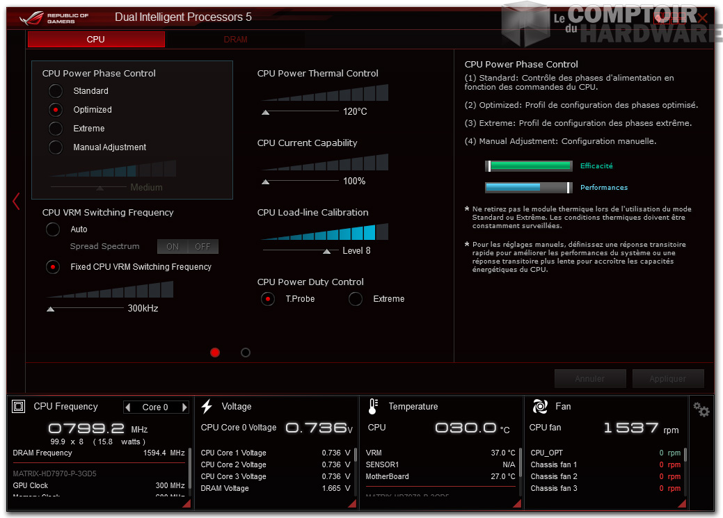 Tuning alimentation