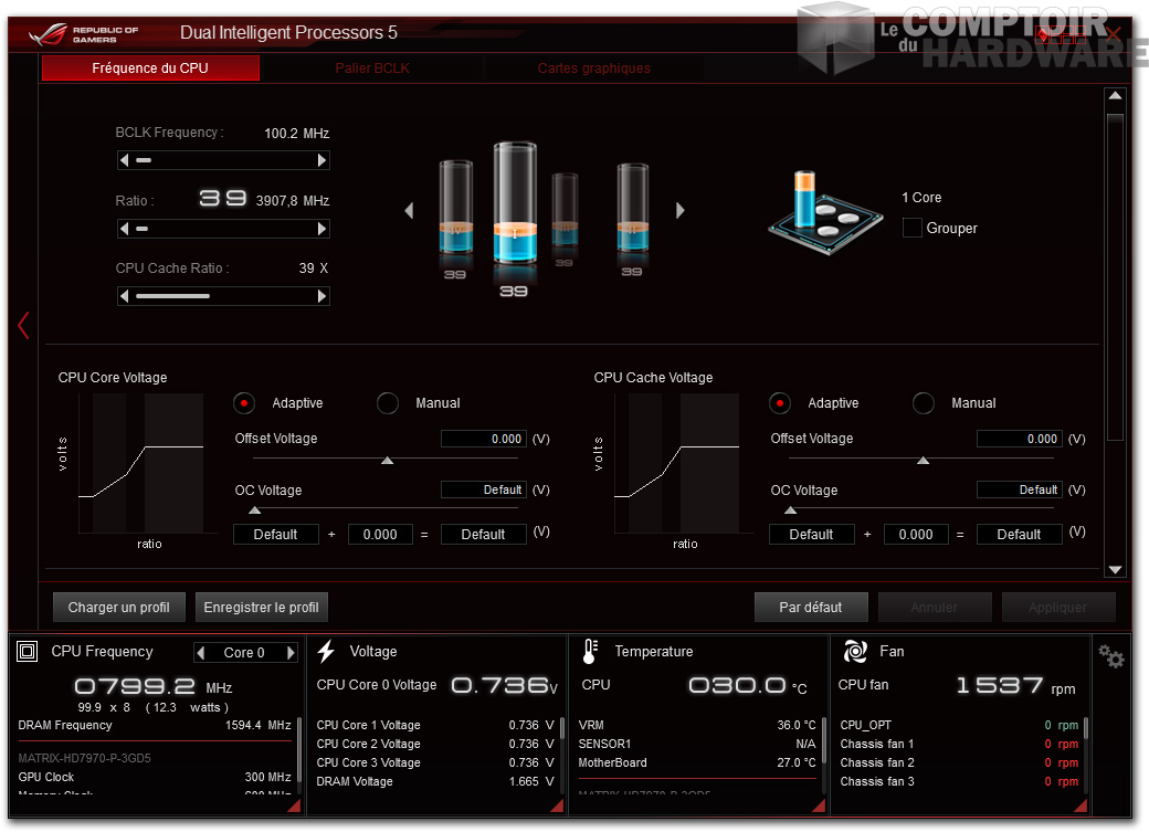 Tuning CPU