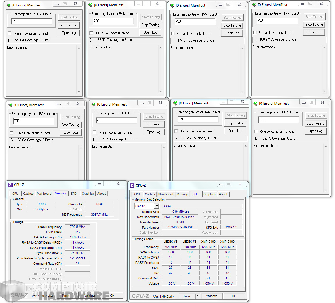 HCI MemTest