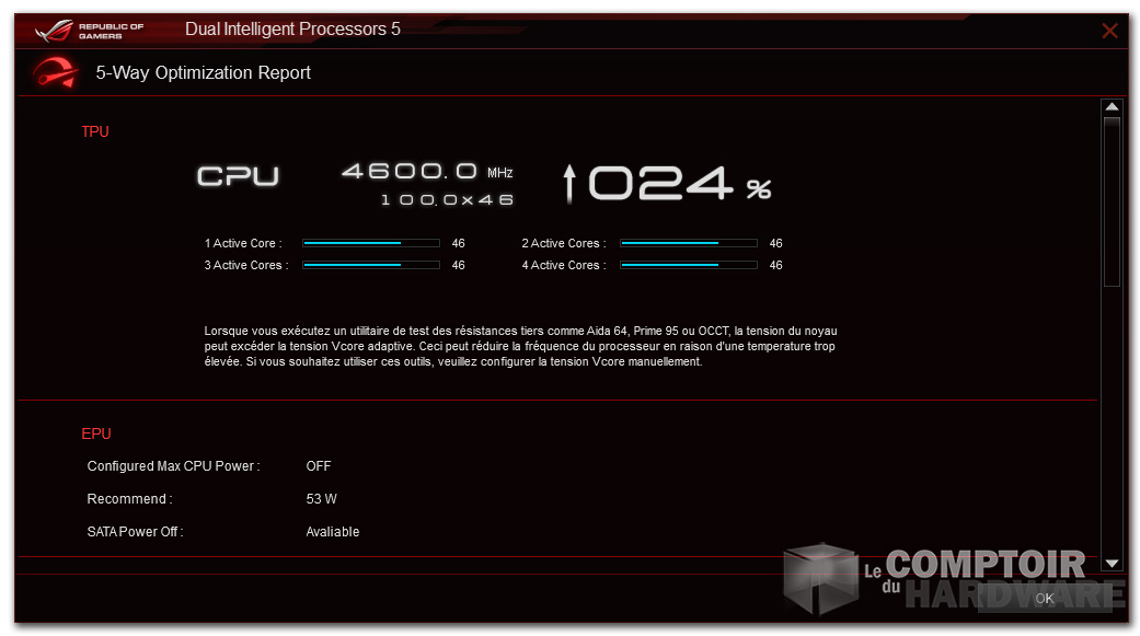 Profil 4.6G