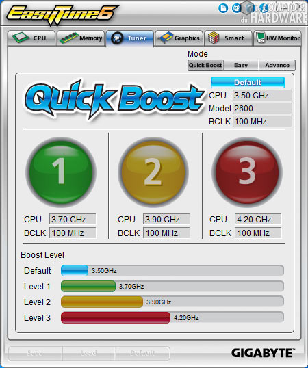 easy tun6 quickboost gigabyte z68