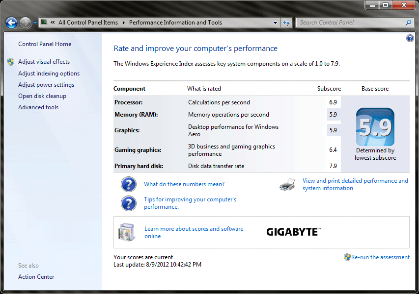 X11 - windows experience index