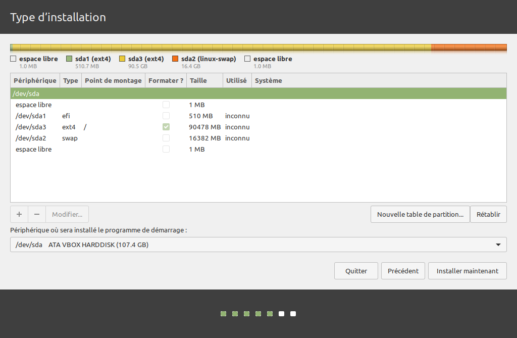 Un partitionnement propre pour Linux