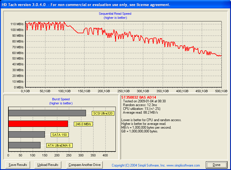 Seagate Barracuda 7200.12 : HDTach 7200.11 500Go