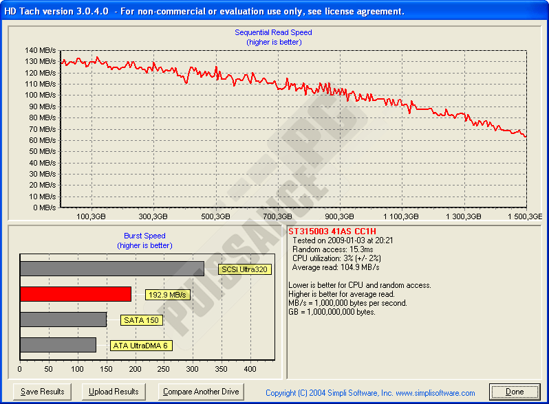 Dossier Puissance-PC Seagate Barracuda 7200.12 : HDTach version 1,5To