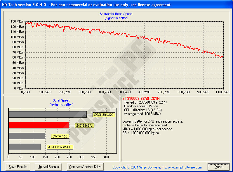 Dossier Puissance-PC Seagate Barracuda 7200.12 : HDTach version 1To