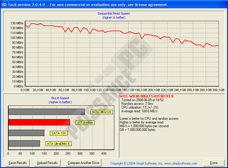 Seagate Barracuda 7200.12 : HDTach Velociraptor