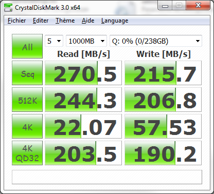 Crucial realssd C300 256Go - ICH10R - débits via crystal disk mark