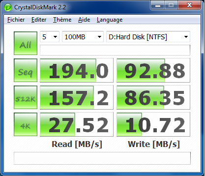 CrystalDiskMark Crucial M225 64 Go