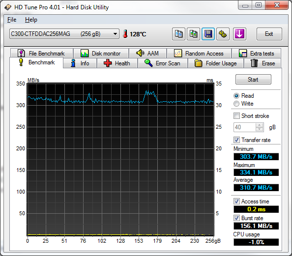 HDtune lecture - Crucial realssd C300 256Go