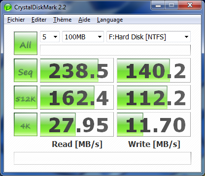 crystaldiskmark - transcend SSD25D 128 Go