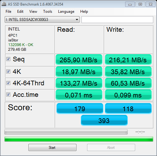 SSD Intel 320 (300go) sur As SSD