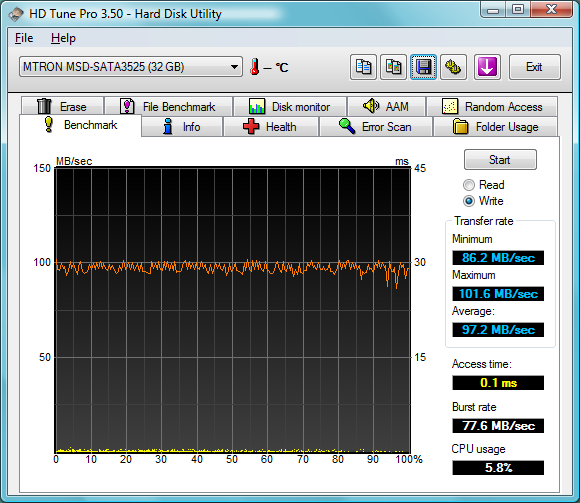 Dossier Mtron 3500-7500 screen HDTune 3500