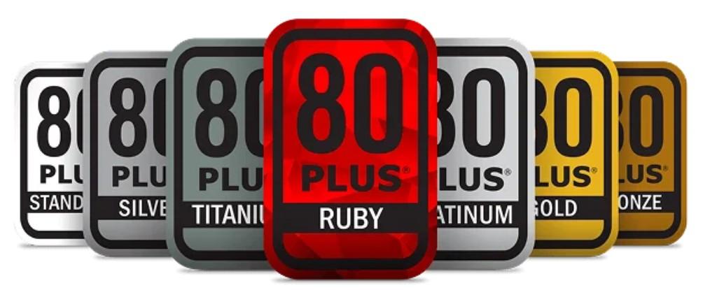 Seasonic décroche le premier 80 PLUS Ruby à 115 V pour une alimentation ATX, avec un bloc de 1 600 W