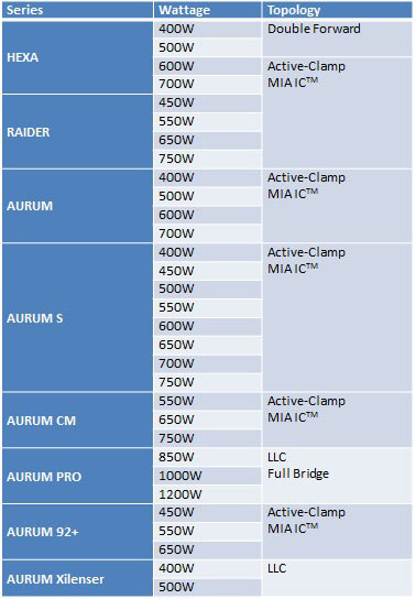 fsp_liste_haswell_ready.jpg