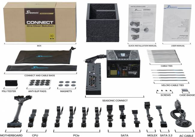 seasonic connect ssr-750fa : le bundle. [cliquer pour agrandir]