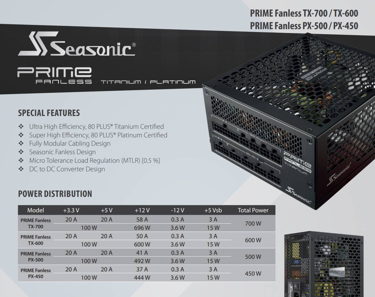 seasonic prime fanless tx et px