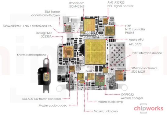 apple watch s1 composants