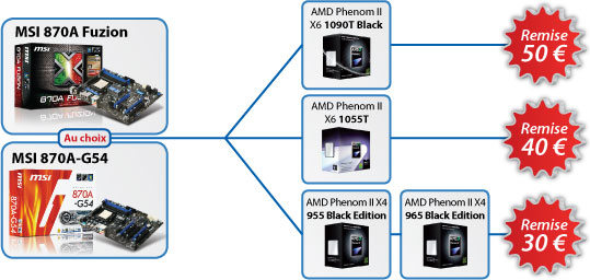 msi_amd_reduc870a.jpg