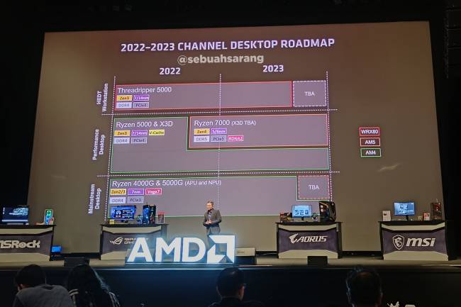 Un « nouvel » aperçu des plans d'AMD pour 2023 côté desktop pour AM4 et AM5