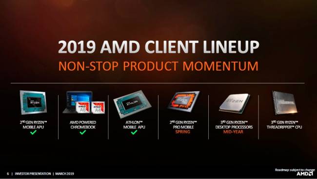 amd roadmap 2019 [cliquer pour agrandir]