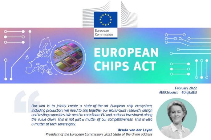 european chips act presentation