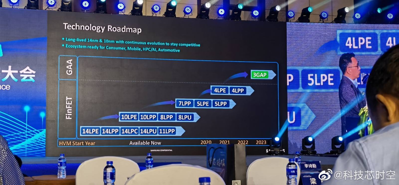 roadmap Samsung Foundry