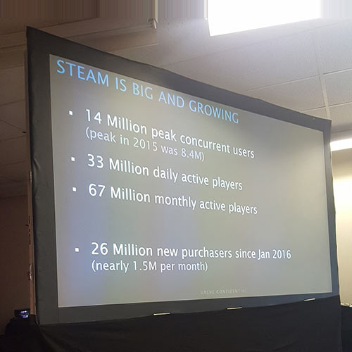 steam joueurs 2017