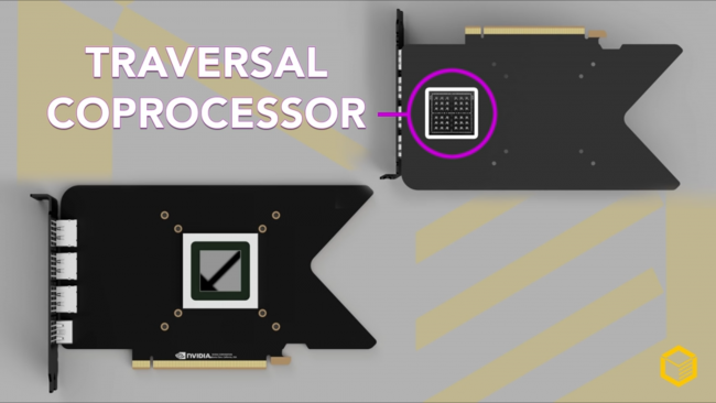 Enfin un PCB recto/verso ? [cliquer pour agrandir]