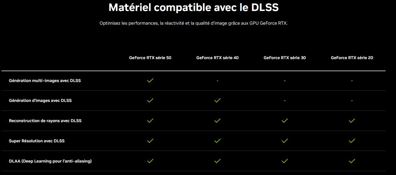prise en charge dlss archi