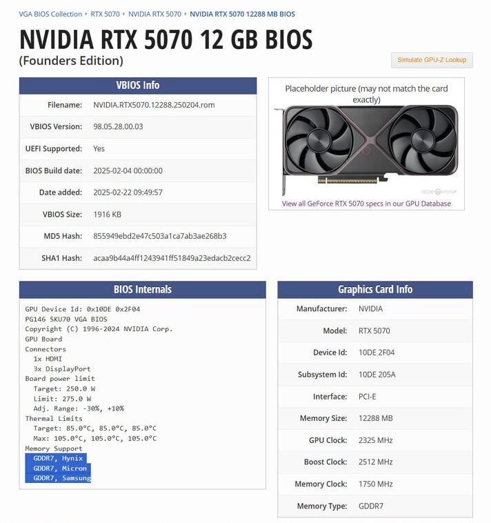 rtx 5070 compatibilite memoire gddr7