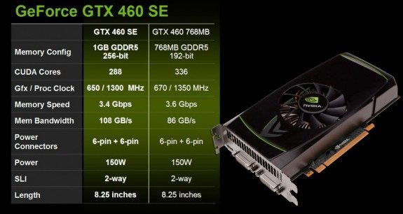 gtx460_se_slide.jpg