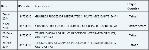 gk210_tableau.jpg